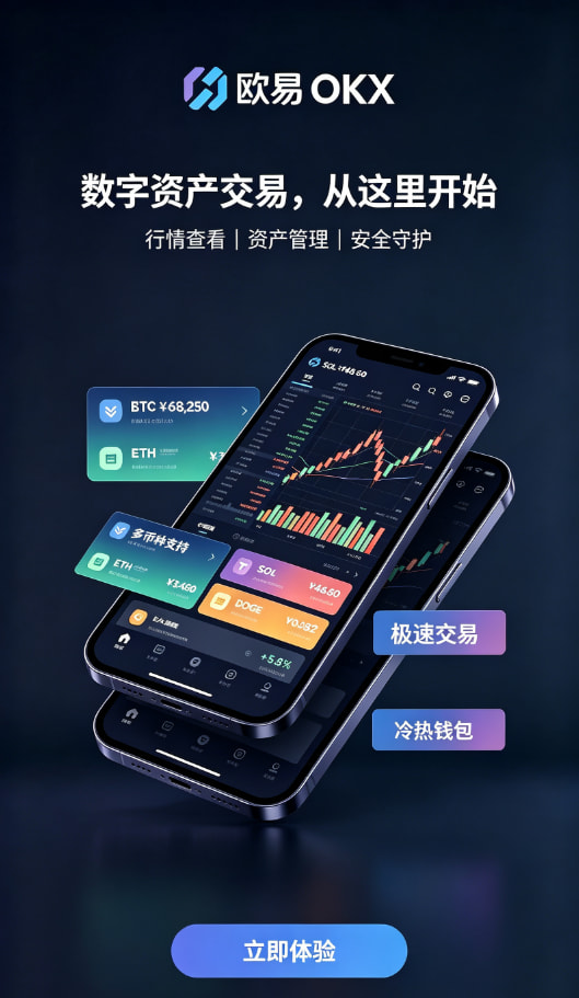 欧交易所APP官方网站行情说明